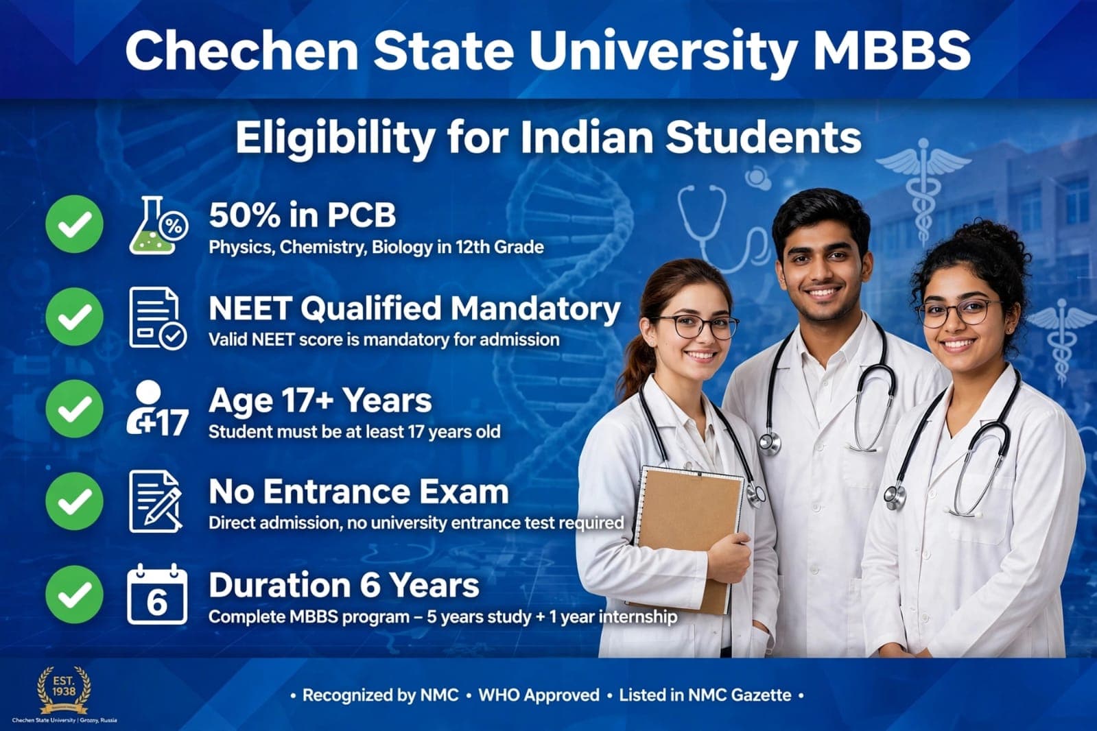MBBS in Chechen state medical university