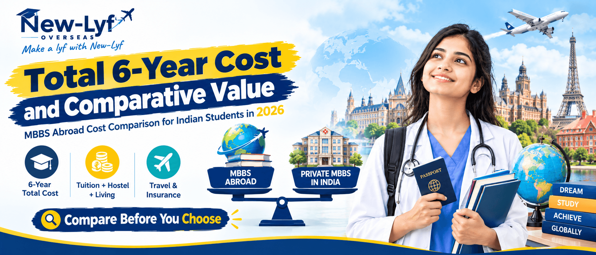 Total 6-Year Cost and Comparative Value