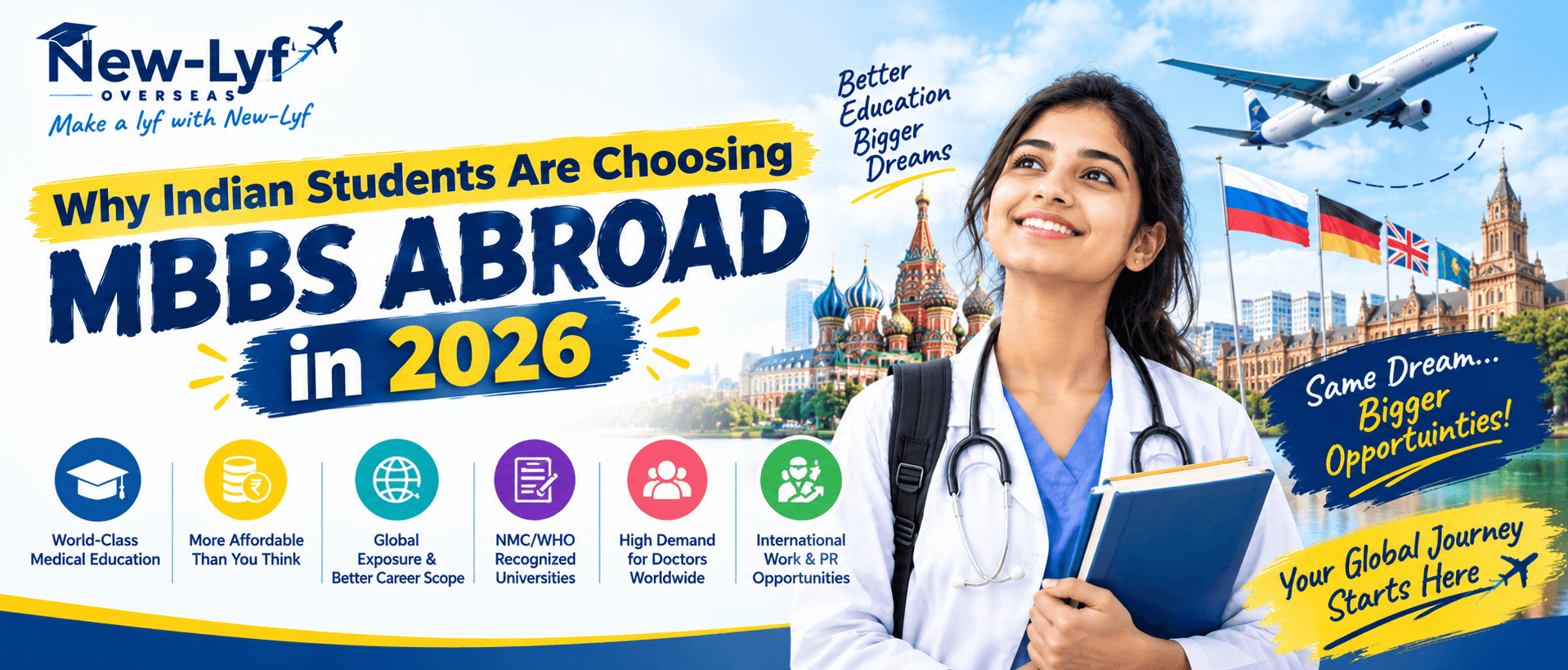 Why Indian Students Are Choosing MBBS Abroad in 2026